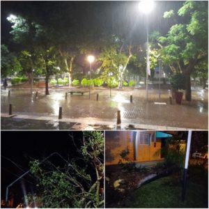 temporal
