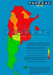 gasoil fadec